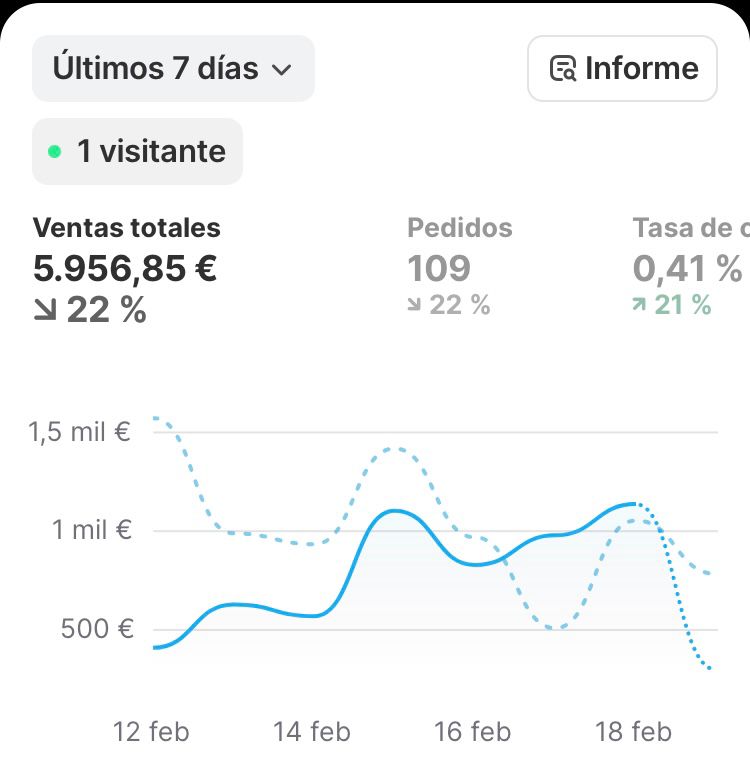 Testimonio de alumno