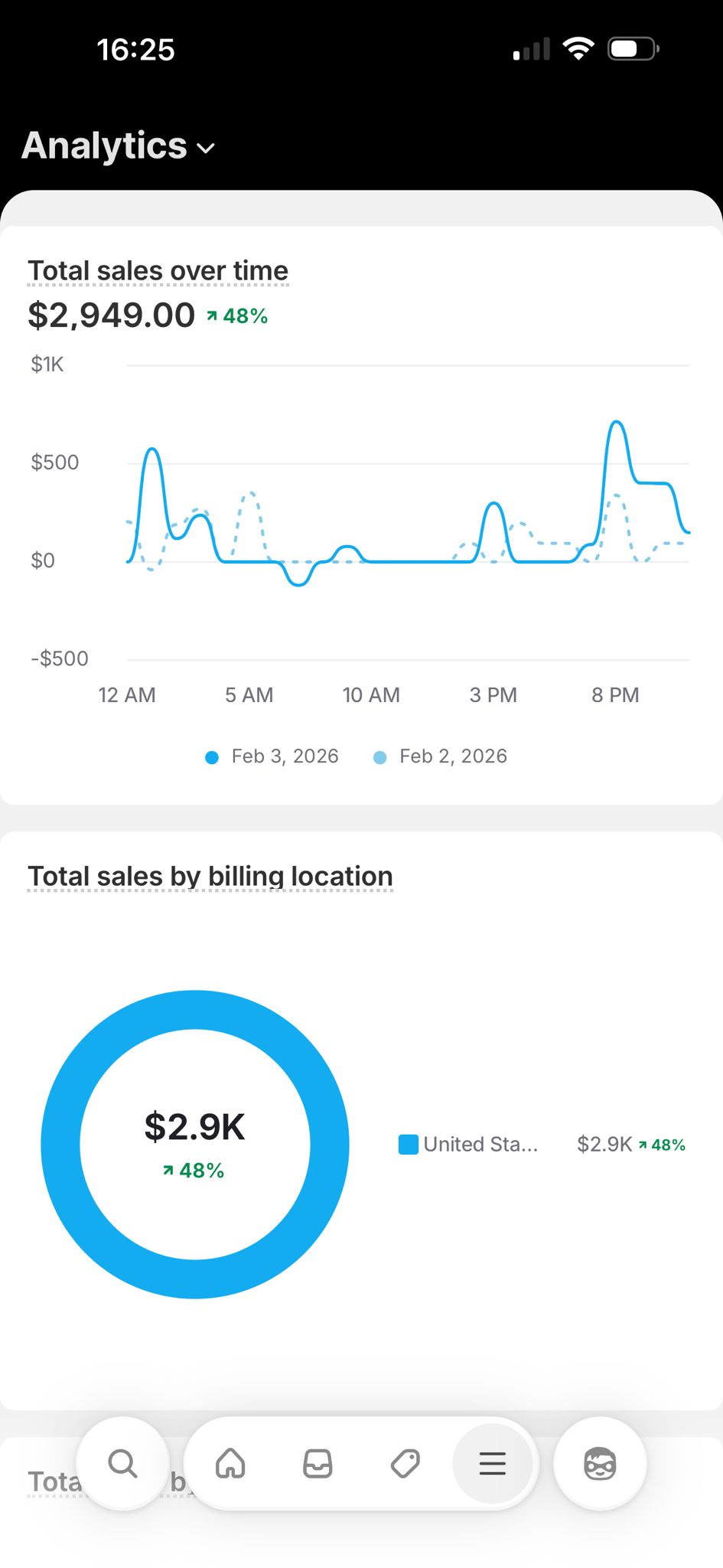 Testimonio de alumno