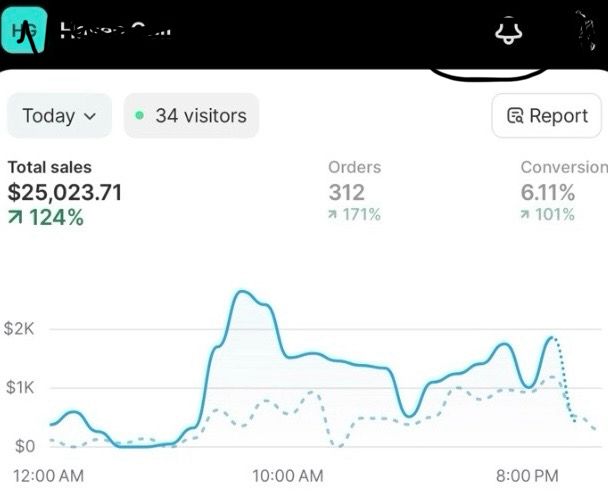 Testimonio de alumno
