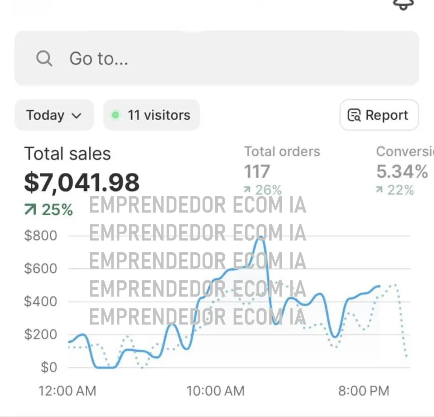 Testimonio de alumno